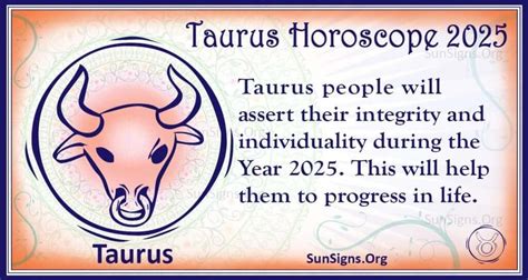 Calendar Labs 2025 Horoscope Avis Miquela