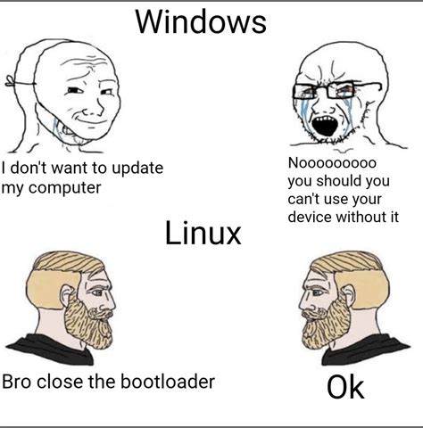 Based Linux Moment Rlinuxmemes