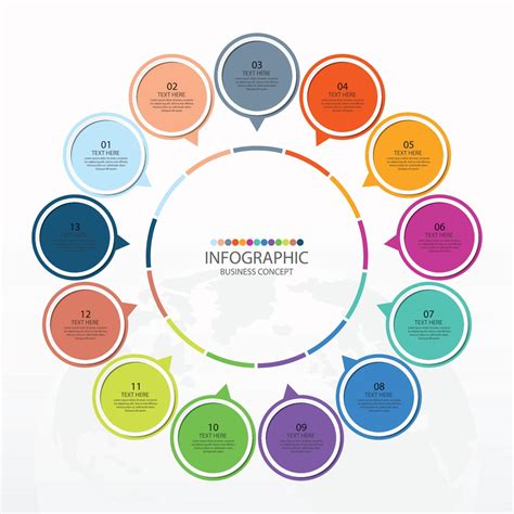 modelo de infográfico de círculo básico 13 etapas processo ou