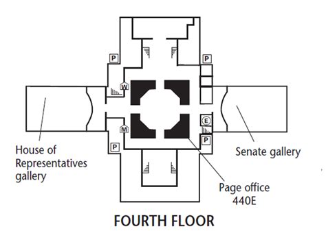 Kansas State Capitol - Online tour - Fourth Level - Kansas Historical Society