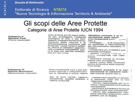 Conservazione Della Natura E Della Biodiversit Ppt Scaricare