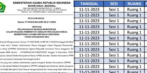 Cara Melihat Jadwal Dan Lokasi Ujian PPPK Kemenag 2023 Tanggal Sesi