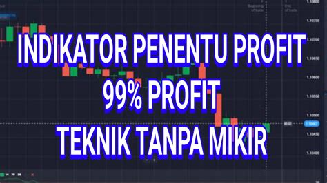 Indikator Penentu Profit Di Quotex Teknik Tanpa Mikir Youtube