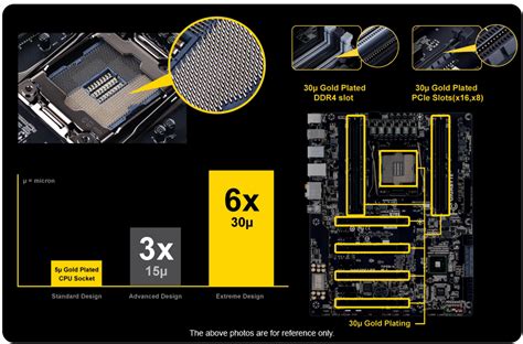 GA X99 UD4 rev 1 0 Visão Geral Placas mãe GIGABYTE Brazil