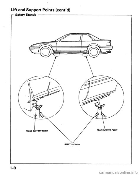 Honda Prelude Service Repair Manual Pages