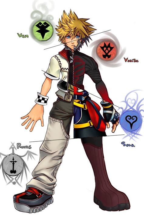 Ventus Vanitas Sora And Roxas Sora Kingdom Hearts Kingdom Hearts