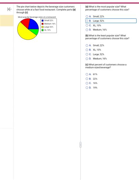 Answered The Pie Chart Below Depicts The Bartleby