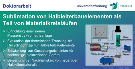 Bersicht Institut F R Nachhaltige Technische Systeme Inatech