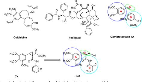 Table 1 From Design And Synthesis Of Cyclopropylamide Analogues Of