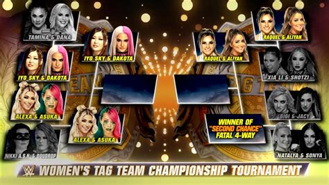 Wwe Womens Tag Team Championship Tournament Bracket Revealed Wwe