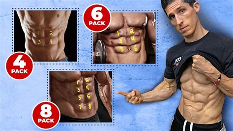 The Only How To Get Abs Video You Need Seriously