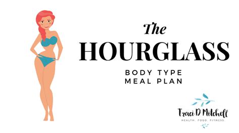 Hourglass Workout Eating Plan Eoua Blog