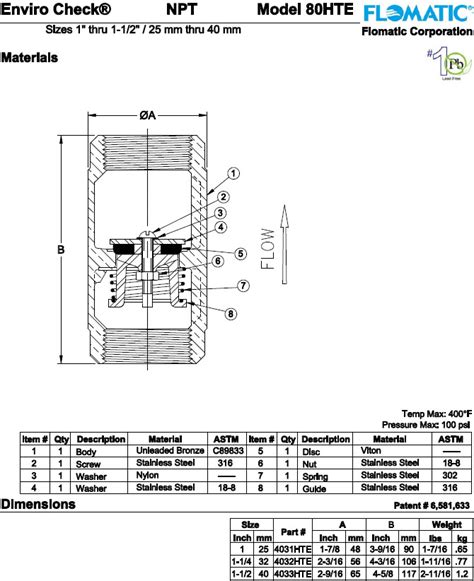 Check Valve Flomatic Hte Enviro Check Valve