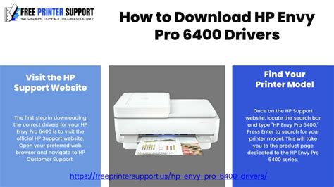 Ppt Hp Envy Pro 6400 Drivers Download Powerpoint Presentation Free Download Id 13305327