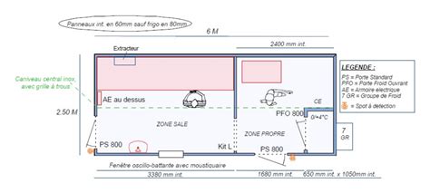 Module D Abattage Volaille Burdis