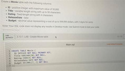 Solved Create A Movie Table With The Following Columns Id Chegg