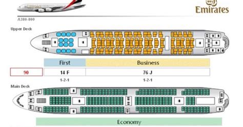 Airbus A380 Seat Chart