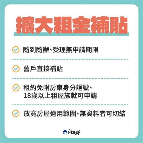 【2025租屋補助】線上申請 資格 補貼金額 審核流程看這裡 114年 Cp值