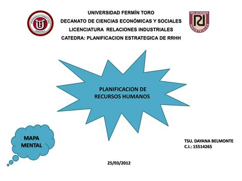 Mapa Mental Planificacion Estrategica Dayana Belmonte Ppt Descarga Gratuita