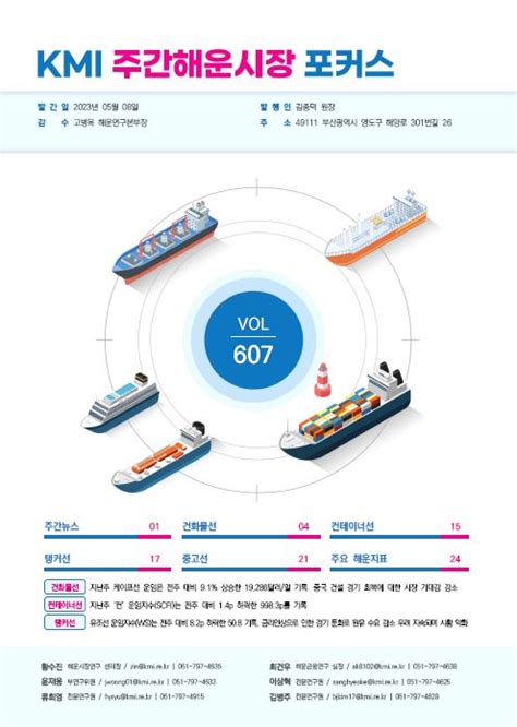 Kmi 주간 해운시장포커스상세 발간 간행물상세 동향정보 Kmi 한국해양수산개발원