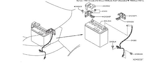 2021 Nissan Nv200 Cargo Van Fuse Box Diagrams