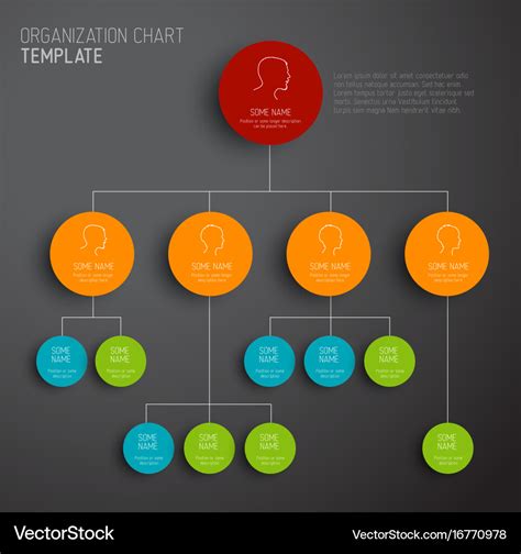 Simple org chart builder - klimcamping