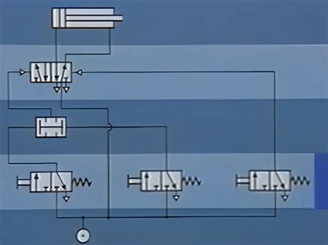 Understanding Pneumatic Cylinder Diagrams - omchele