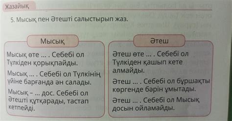 жазайық 5. Мысық пен Әтешті салыстырып жаз. Мысық Мысық өте ...