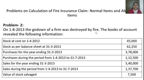 Session Fire Insurance Claims Calculation Of Fire Insurance Claims