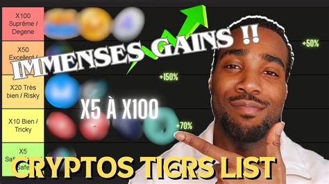 Top Tiers Liste Des Cryptos Du Moment Youtube