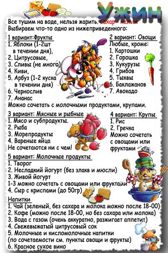 Диета Минус 60
