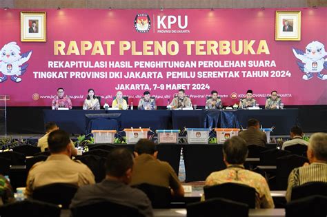 Rekapitulasi Suara Pemilu DKI Jakarta 2024 Mengungkap Kemenangan Dalam