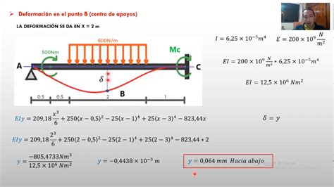 Calculo De Esfuerzo Flexionante Cortante Y Deformación En Una Viga Con Empotramiento Youtube