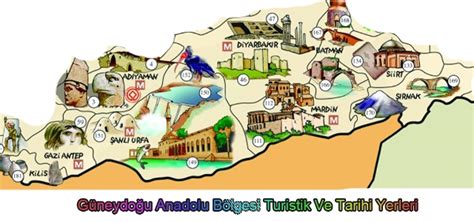 Güneydoğu Anadolu Bölgesi Tarihi ve Turistik Yerleri Ödevi Pratik