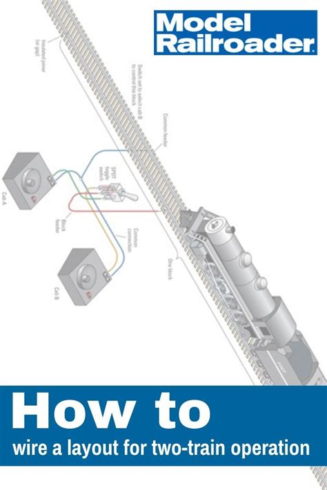 Wiring Ho Train Layout