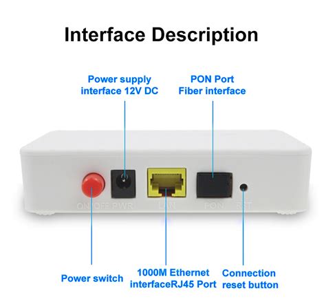 FTTH Optical Network 1GE Gpon Onu 802 11Acdual Band Onu FTTH Homenet