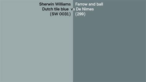 Sherwin Williams Dutch Tile Blue Sw Vs Farrow And Ball De Nimes