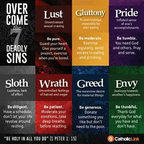 Who is the seven deadly sins in the bible 2021