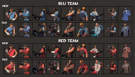 New Class Icons In Hud [final] [team Fortress 2] [mods]