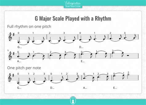 5 Essential Violin Exercises for Beginners [Free Sheet Music] - Violinspiration