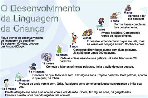 Mais Que Especial Desenvolvimento Infantil