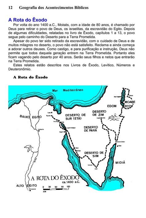 Mapas Biblicos PDF