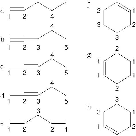 2 Pentene Structure