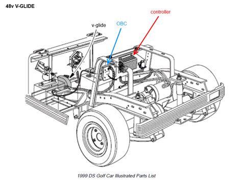 Club Car Wiring Diagram 2006 Precedent