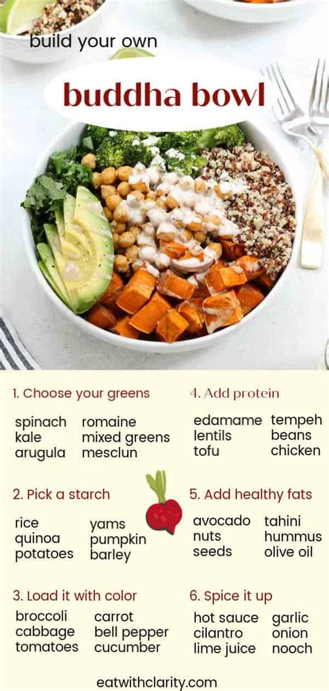 Vegan Sweet Potato Chickpea Buddha Bowl Artofit