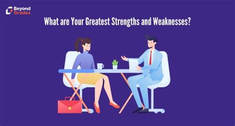 Describe Your Strengths And Weaknesses In The Interview Beyond Grades Online Mentors India