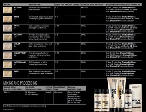 30 Redken Shades Eq Color Charts Download Your Free Guide