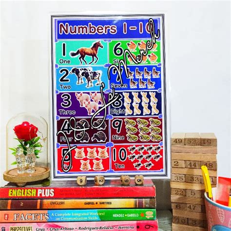 Numbers 0 10 Laminated Wall Chart A4 Shopee Philippines Images Porn