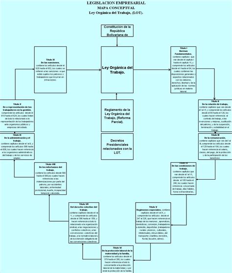 Lista 104 Imagen De Fondo Ley Orgánica 8 2013 De 9 De Diciembre Pdf