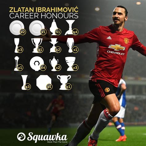 Zlatan Ibrahimovic has now won 30 career trophies, excluding the two ...